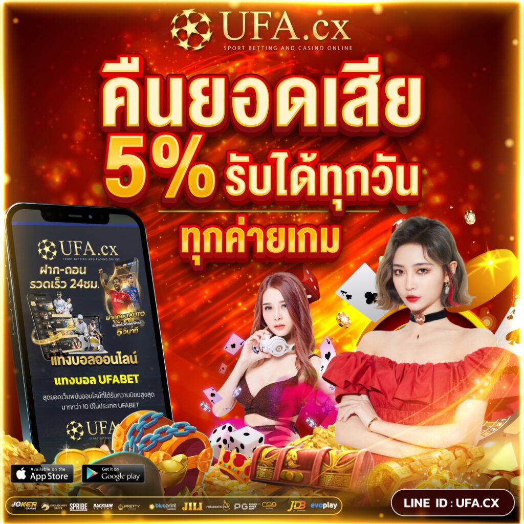 คืนยอดเสีย 5% คืนยอดเสียทุกวัน ufubet พร้อมโปรโมชั่นอีกเพียบ